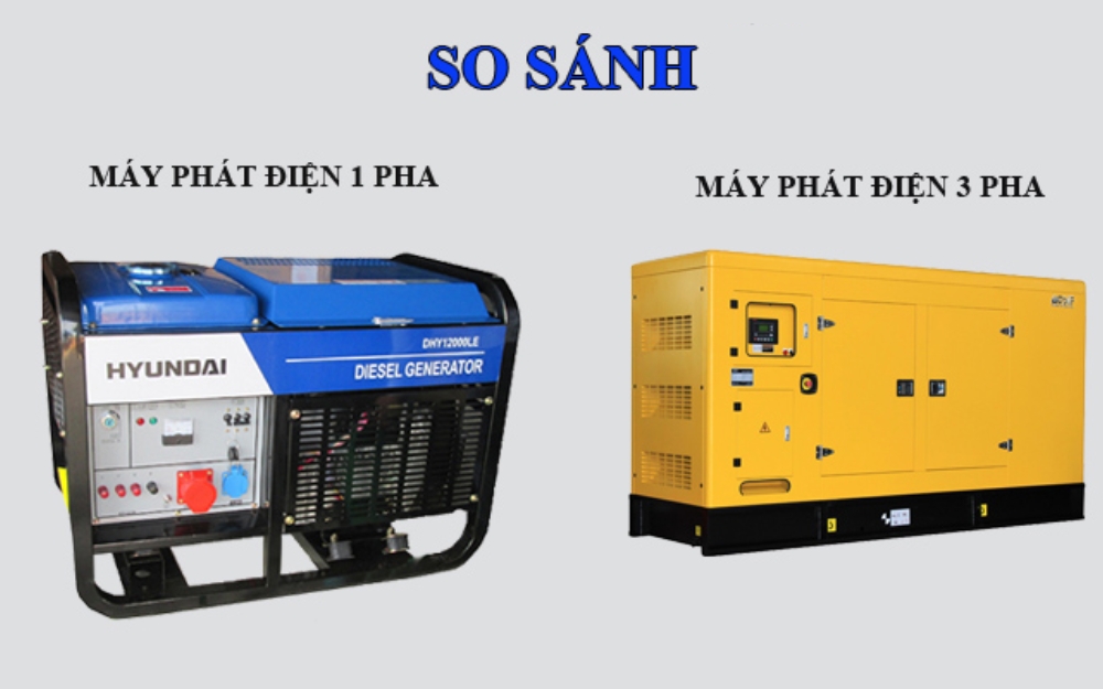 điểm khác biệt