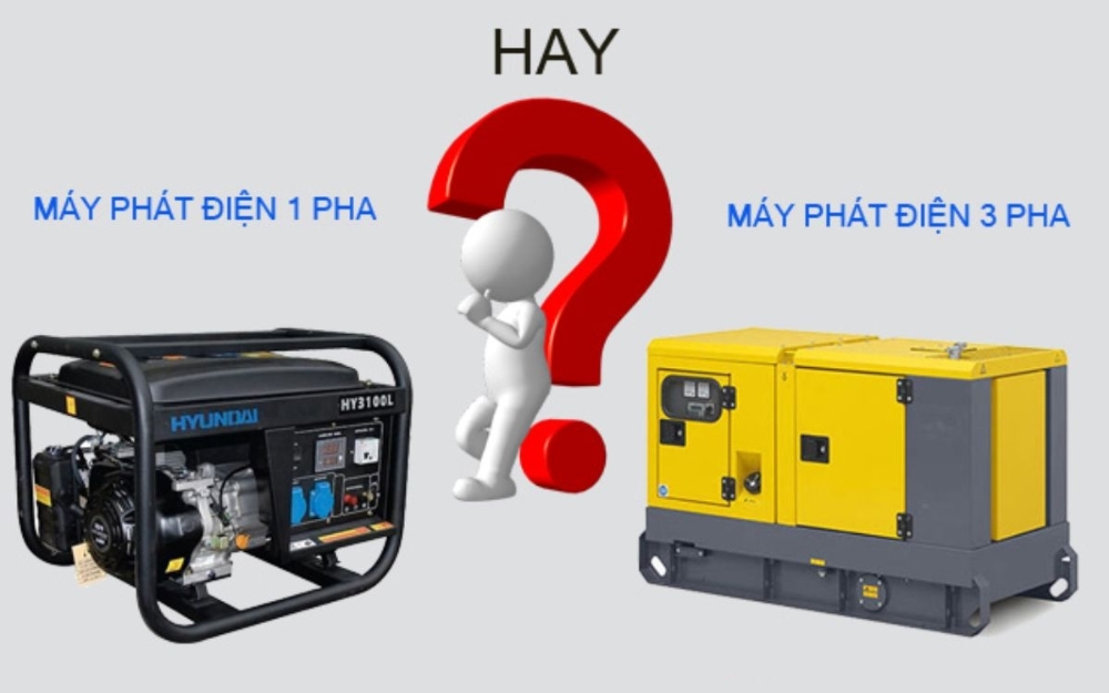 sử dụng máy phát điện thoại nào