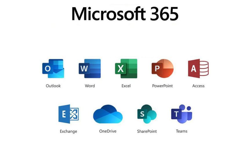 Microsoft 365 là gì?
